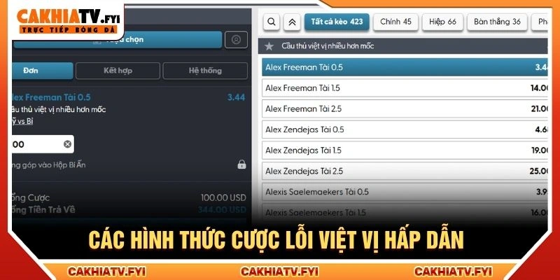 Các hình thức cược lỗi việt vị hấp dẫn Các hình thức cược lỗi việt vị hấp dẫn