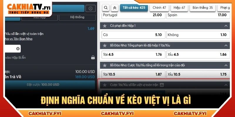 Định nghĩa chuẩn về kèo việt vị là gì Định nghĩa chuẩn về kèo việt vị là gì